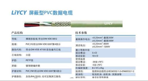 LIYCY電纜